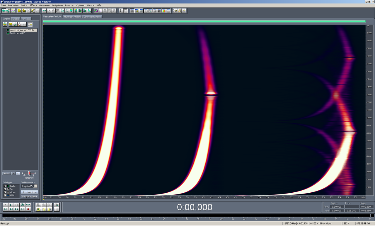 sinesweep oprginal vs SP1200
