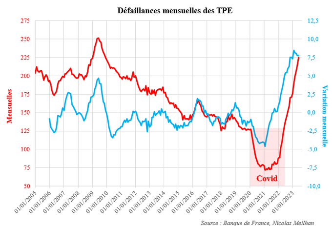 Économie Politique - Page 2 F4f-RRfv-Xg-AAk-Ea-E