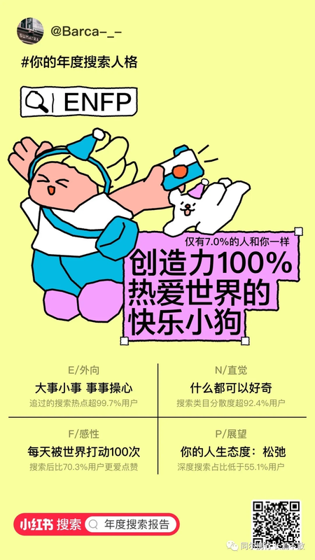 可能由于网络问题没显示出来