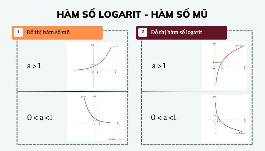 MU8-DO-THI-LOGA