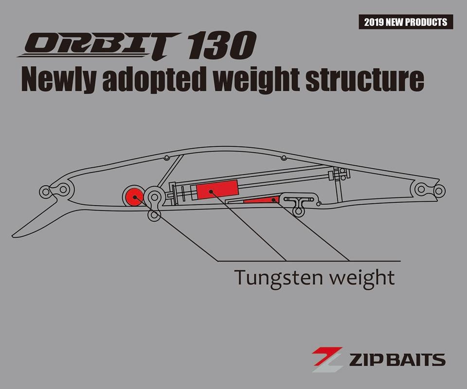 ZB-ORBIT130.jpg