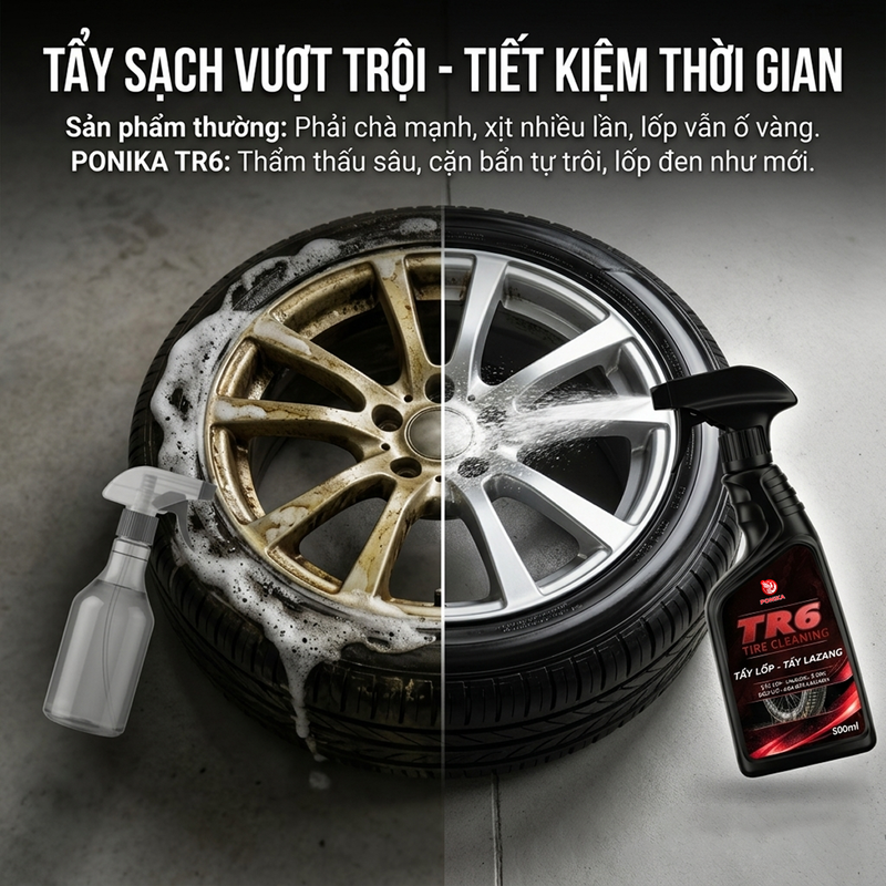 Hiệu quả trước và sau khi dùng PONIKA TR6