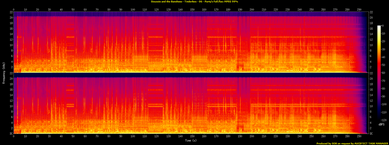 Siouxsie and the Banshees - Tinderbox - 06 - Party's Fall.flac.spectrogram