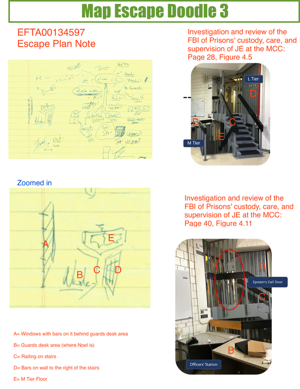 Epstein Escape Plan Note Doodle Map 3