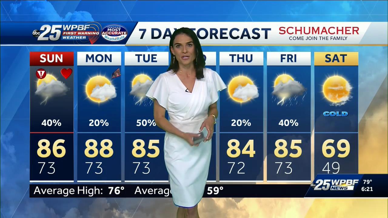 02.13 - 22.00.00 - WPBF 25 News at 5 00 p.m._001.ts_snapshot_07.46_[2021.02.14_00.29.04]