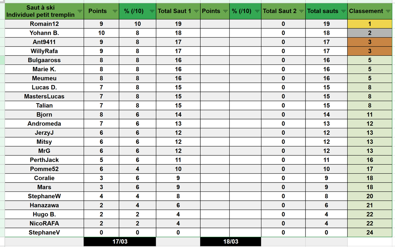 Capture d écran 2026 03 18 205902