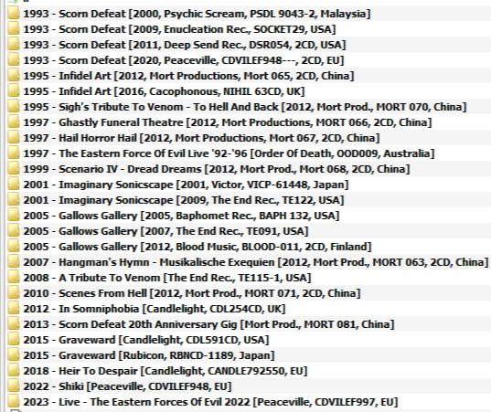 Sigh - Discography (1993-2023)