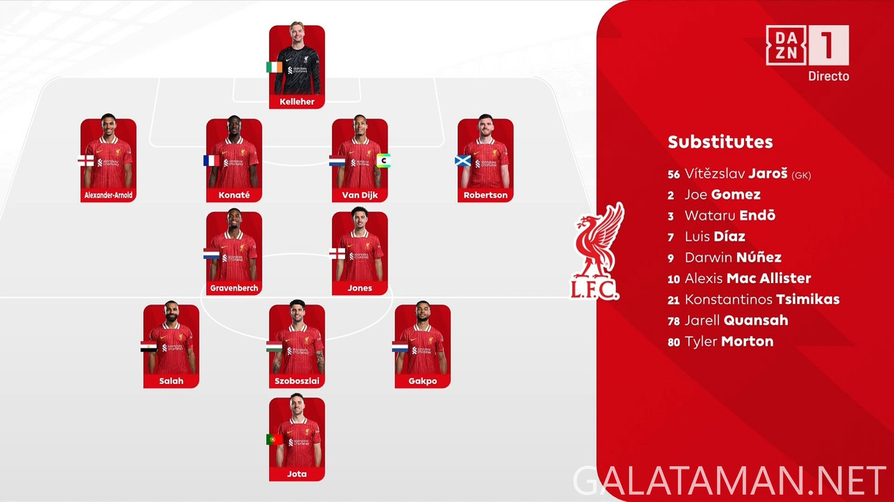 [Image: 10-20-17-15-01-DAZN-1-HD-Liverpool-vs-Ch...09-289.jpg]