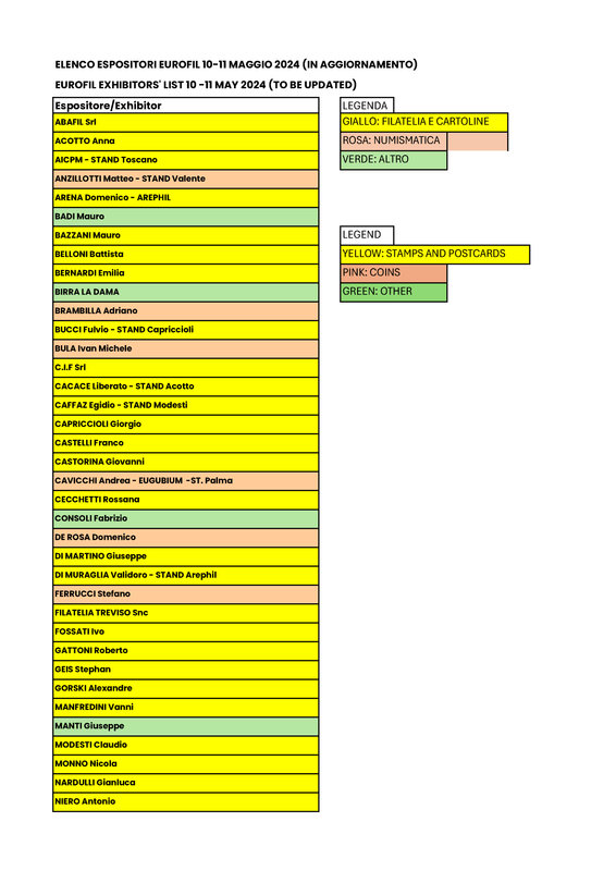 Elenco-Espositori-Eurofil-10-11-maggio-2