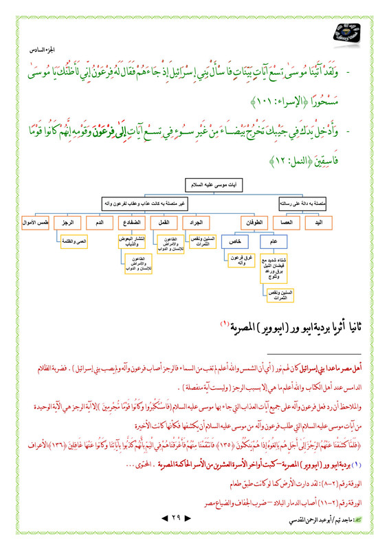 هل تريد أن ترى فرعون وهامان ... تعرف عليهما ؟! ???????? Untitled29