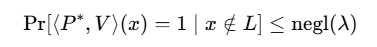 The Mathematical Foundations of Zero-Knowledge Proofs