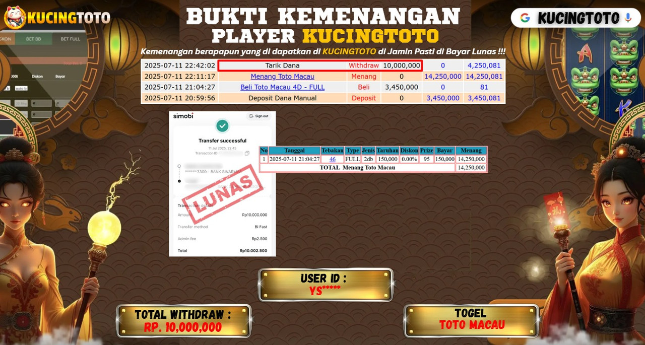 KUCINGTOTO JACKPOT TOGEL TOTO MACAU RP.10.000.000.,- LUNAS