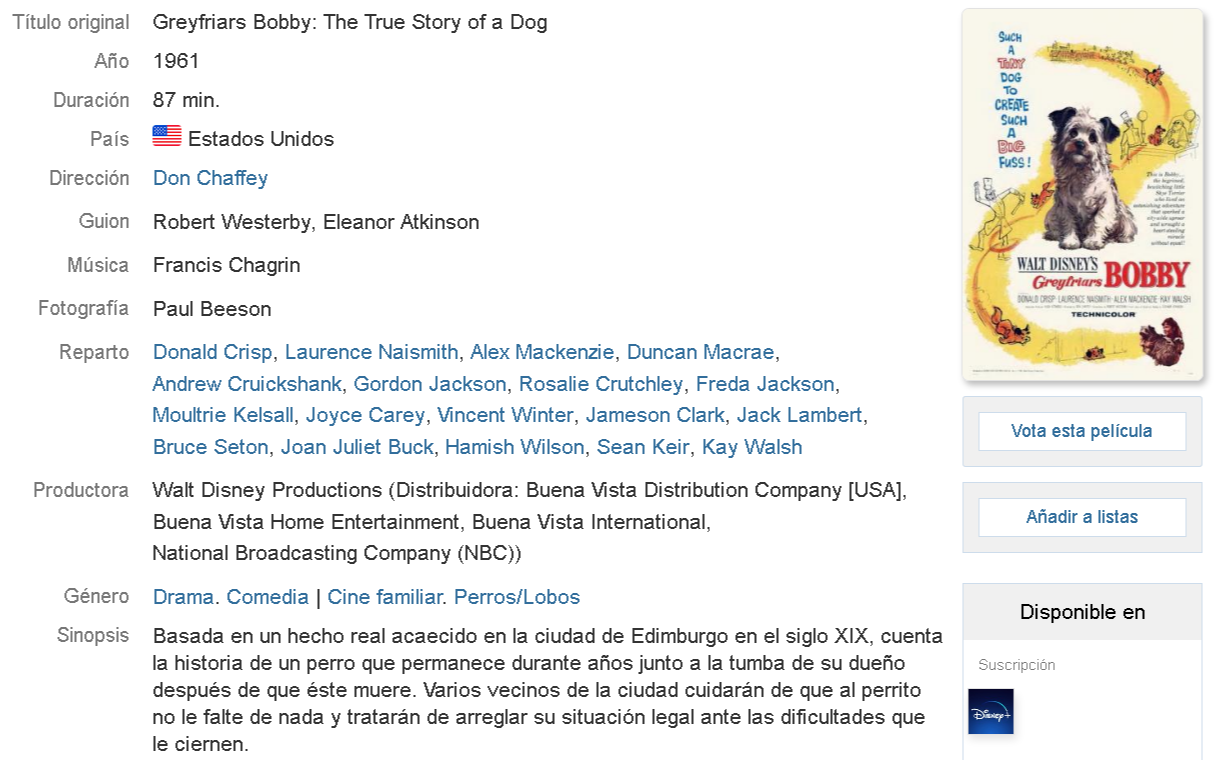 Greyfriars Bobby: The True Story of a Dog [1961] latino