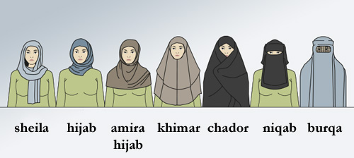 hijabs-new.jpg