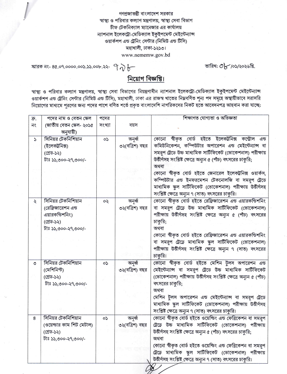 Health Ministry Job Circular