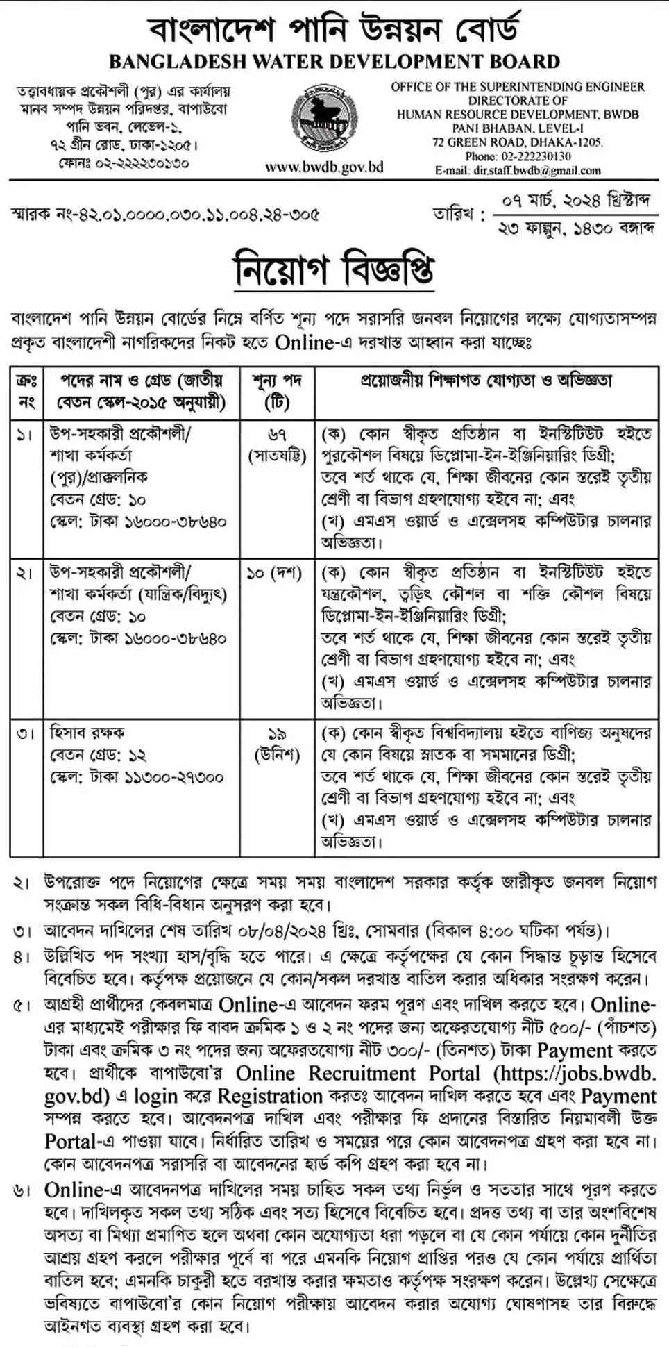 BWDB Job Circular
