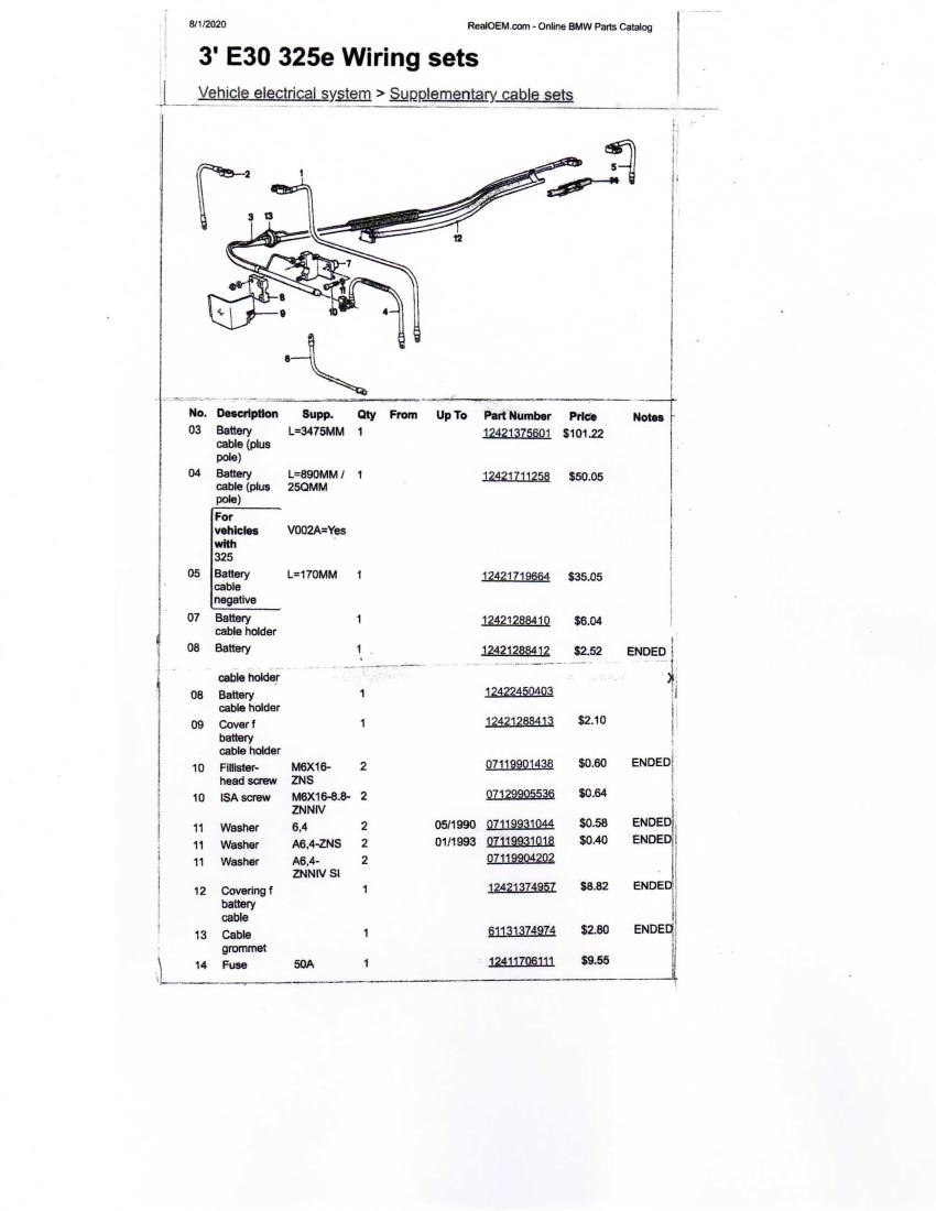 BMW E30 325e 1986 Wiring sets — Postimages