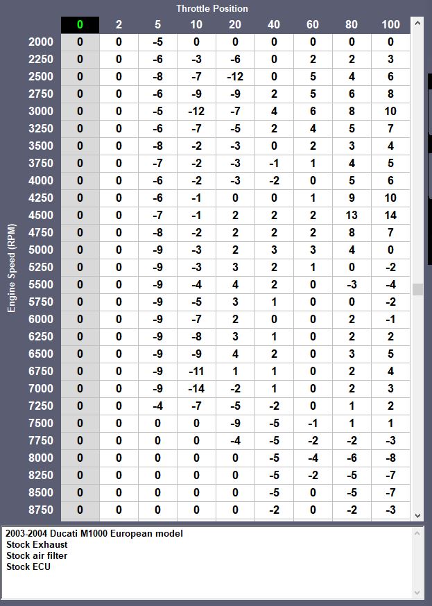 PC3 USB Std Map Postimages Pc3 usb std map postimages
