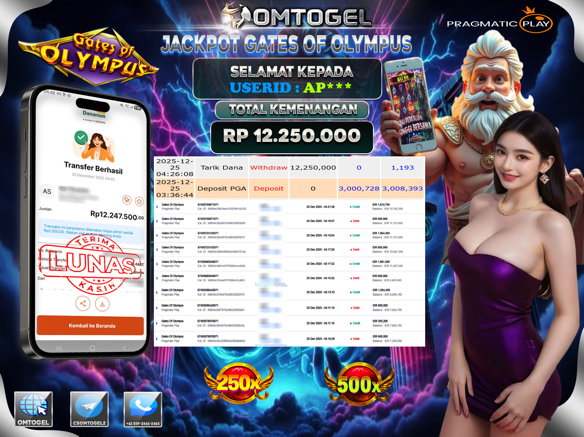 OMTOGEL JACKPOT PRAGMATIC PLAY GATES OF OLYMPUS  ,12 JUTA DI BAYAR LUNAS ,-