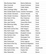 8-A2-F2300-6369-49-BA-93-CE-BA01-C55099-AD