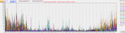 i.postimg.cc/9D56Dqkw/NP-2019-08-27-24h-2000-Hz-3000-Hz.jpg
