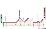 Giro-d-Italia-2026-05-alt