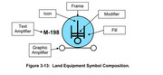 APP-6-D-JOINT-MILITARY-SYMBOLOGY-16-October-2017-04