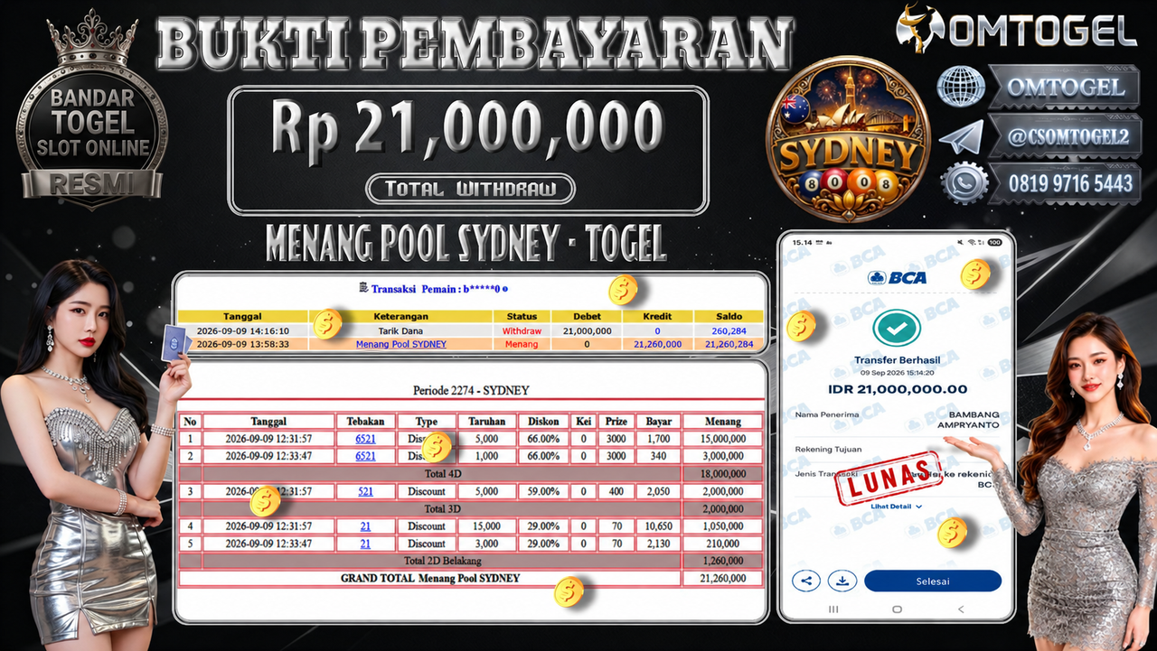 OMTOGEL JACKPOT MENANG TOGEL SYDNEY Rp.21,000,000,- DIBAYAR LUNAS