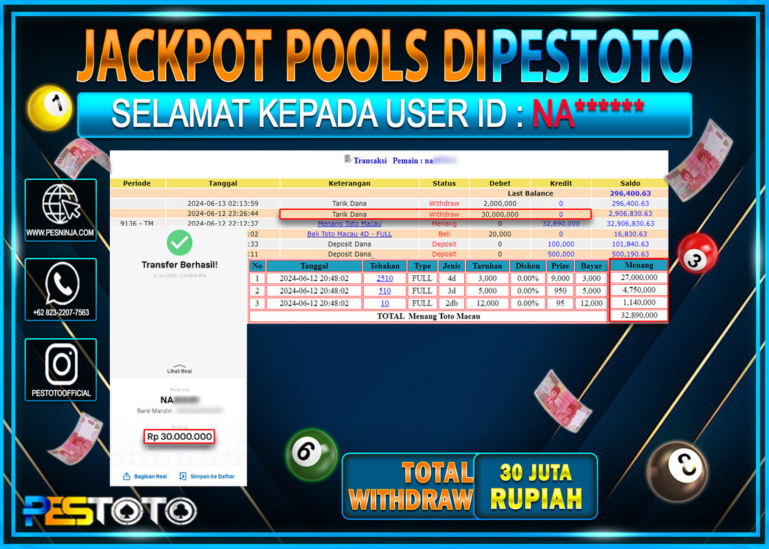 HANYA DI PESTOTO JP PASTI DI BAYAR LUNAS DAN CEPAT!!!!!! JP TOGEL { TOTO MACAU 4D } Rp.30.000.000 !!!!!