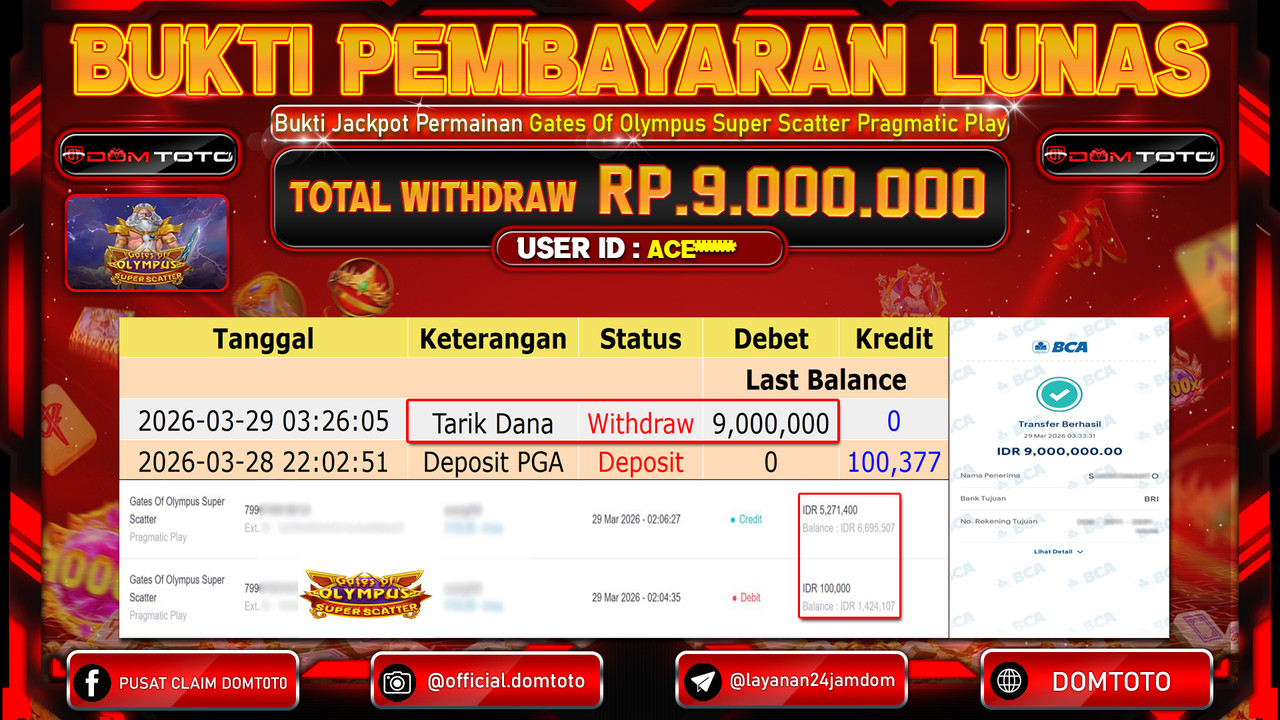 JACKPOT SLOT Gates Of Olympus Super Scatter Pragmatic Play 29 MARET 2026