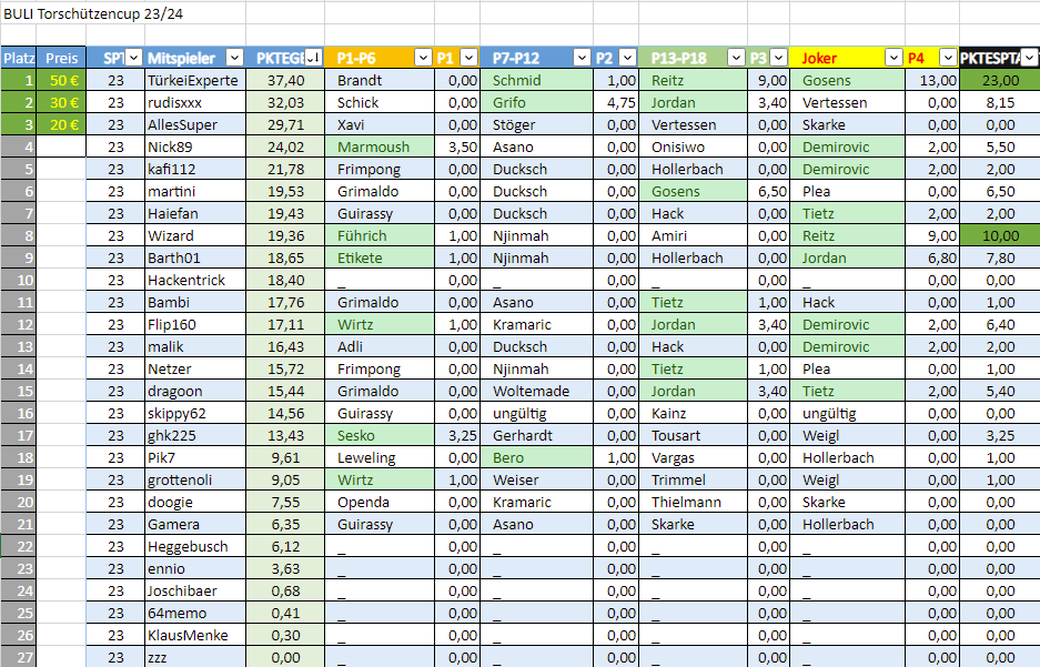 [Verknüpftes Bild von i.postimg.cc]