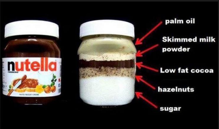 Nutella