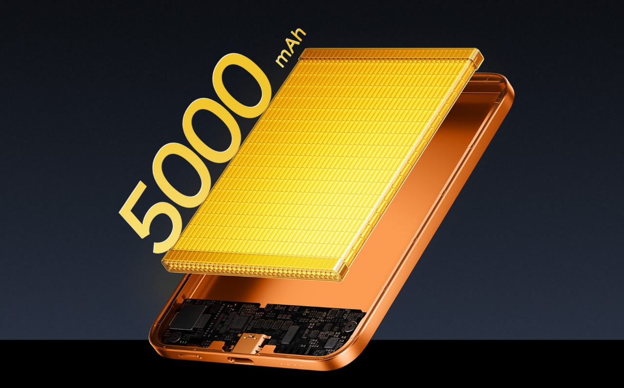 Powerful 5000mAh Battery Capacity