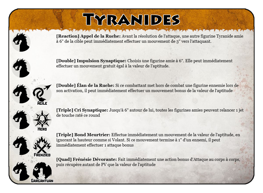 warcry-abilities-Tyranides.png