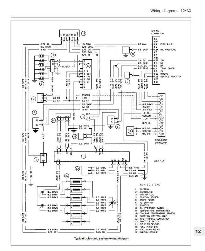 wiring diagram l-jetronic copy