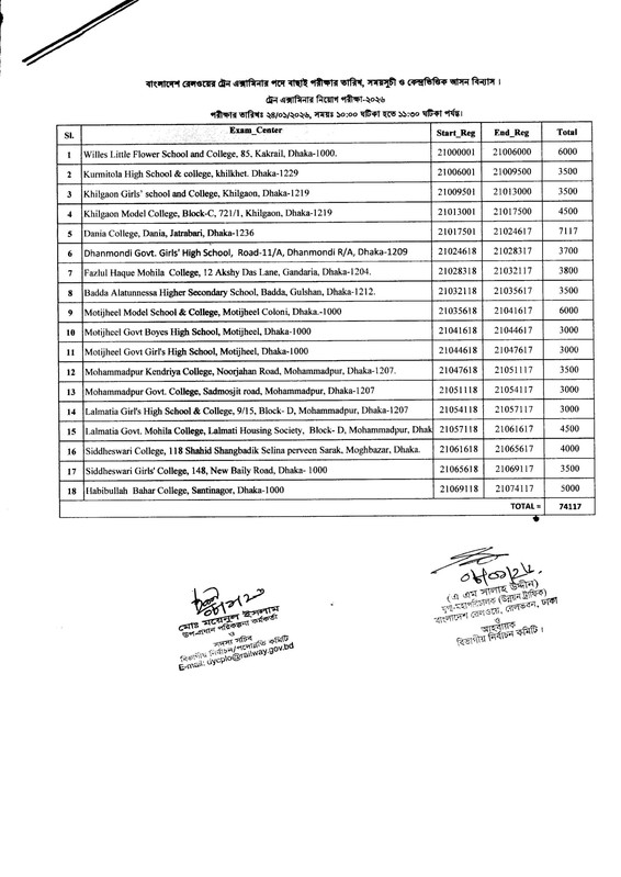 Railway-Exam-Seat-Plan-2026-PDF-3