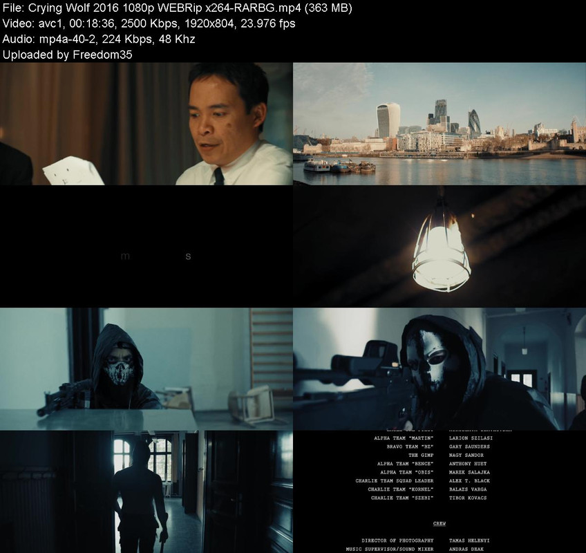 Crying-Wolf-2016-1080p-WEBRip-x264-RARBG