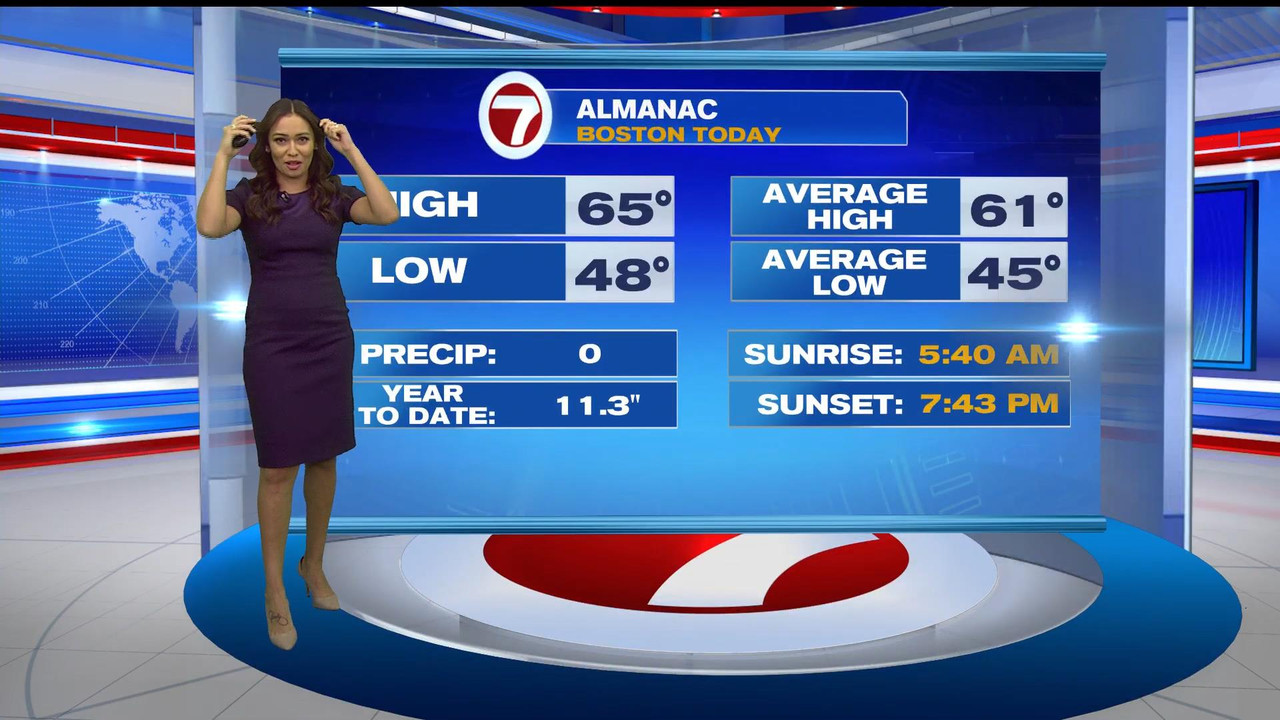05.01 - 03.00.00 - 7 News at 10 on CW56..ts_snapshot_00.30.42_[2021.05.01_09.33.13]
