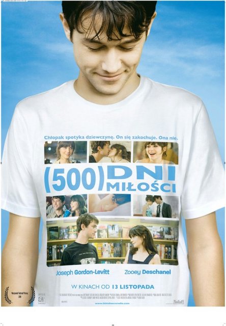 500 Dni Miłości / 500 Days of Summer (2009) MULTi.2160p.WEB-DL.HEVC.HDR.DTS-HD.MA.5.1-fHD / POLSKI LEKTOR i NAPISY