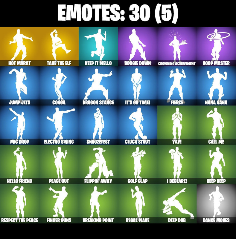 emotes_comp