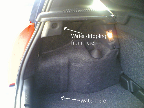 water