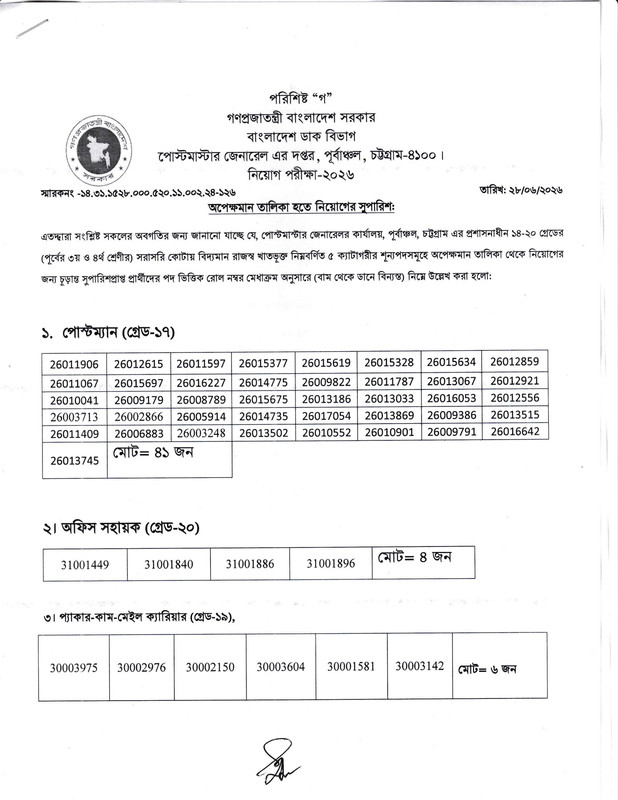PMGEC-Job-Panel-Result-2026-PDF-1