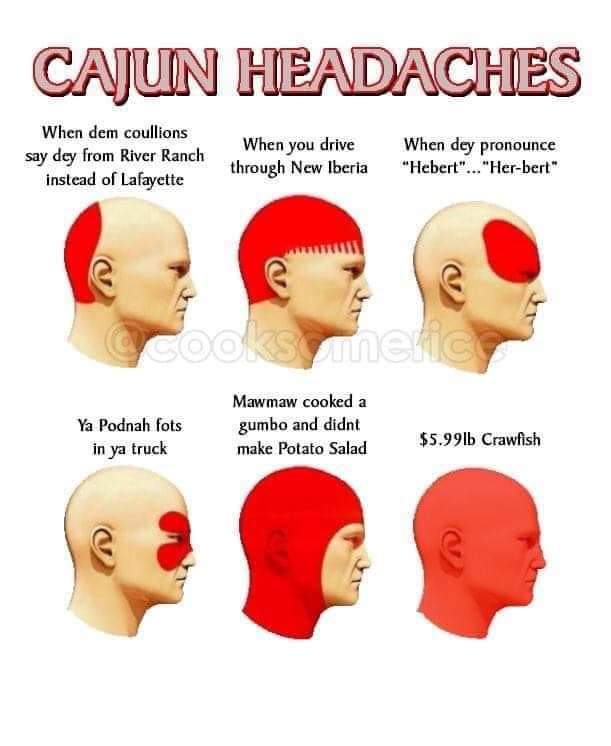 Cajun Headache Chart Tigerdroppings Com