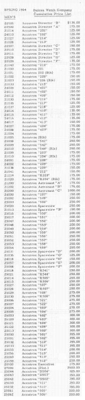 1964SpringBulovaPriceList