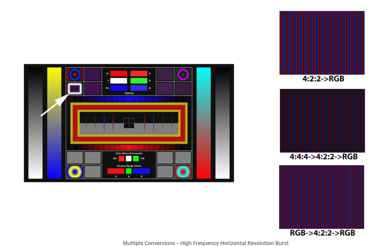 Full sized picture Image