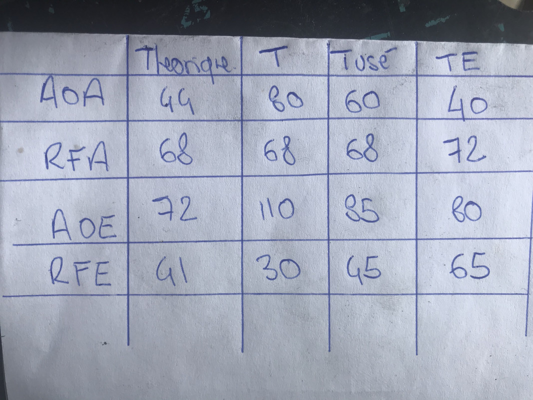 60645A35-6578-4BE8-BDA4-46F4F84DA49F