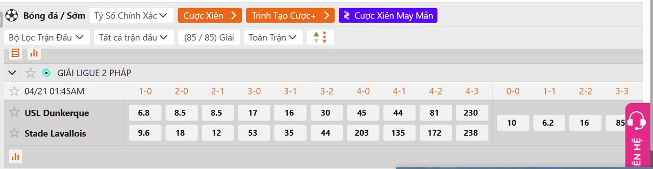 Tỷ lệ tỷ số chính xác Dunkerque vs Stade Lavallois MFC