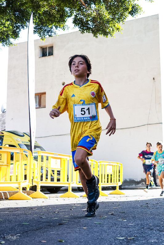 121 Objetivos 121