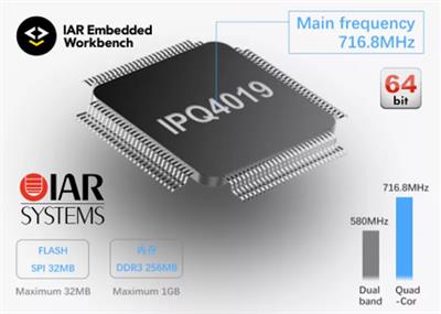 IAR Embedded Workbench for ARM version 9.10.2 (x64)