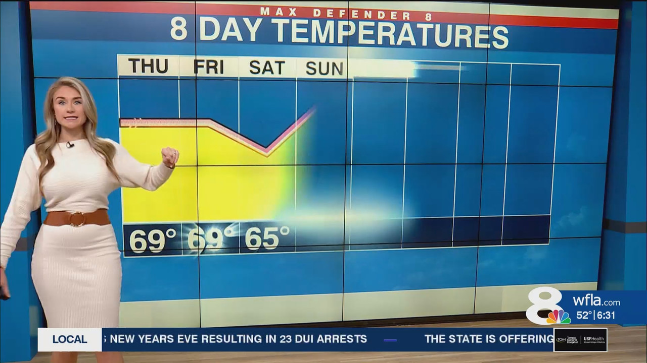 NewsChannel 8 Today at 6a_20250102_11001200.ts_snapshot_32.06.257